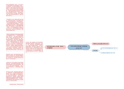 刑诉法修正案第73条被指挤压私权