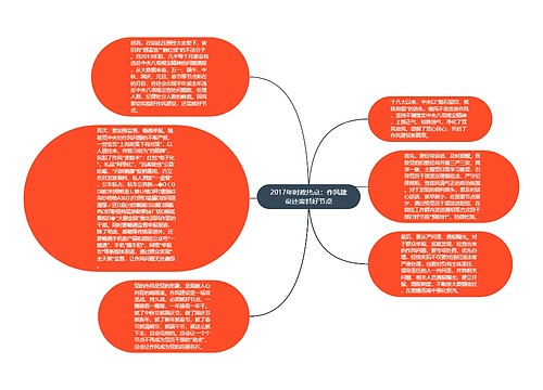 2017年时政热点：作风建设还需抓好节点