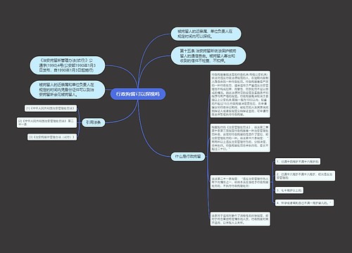 行政拘留可以探视吗