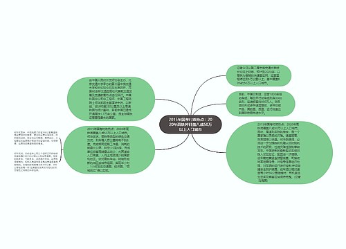 2015年国考时政热点：2020年高铁将覆盖八成50万以上人口城市