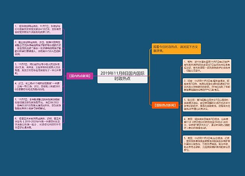 2019年11月8日国内国际时政热点