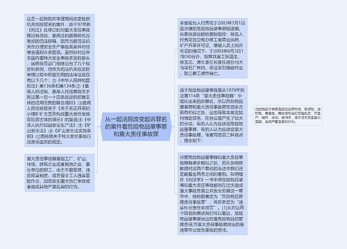 从一起法院改变起诉罪名的案件看危险物品肇事罪和重大责任事故罪