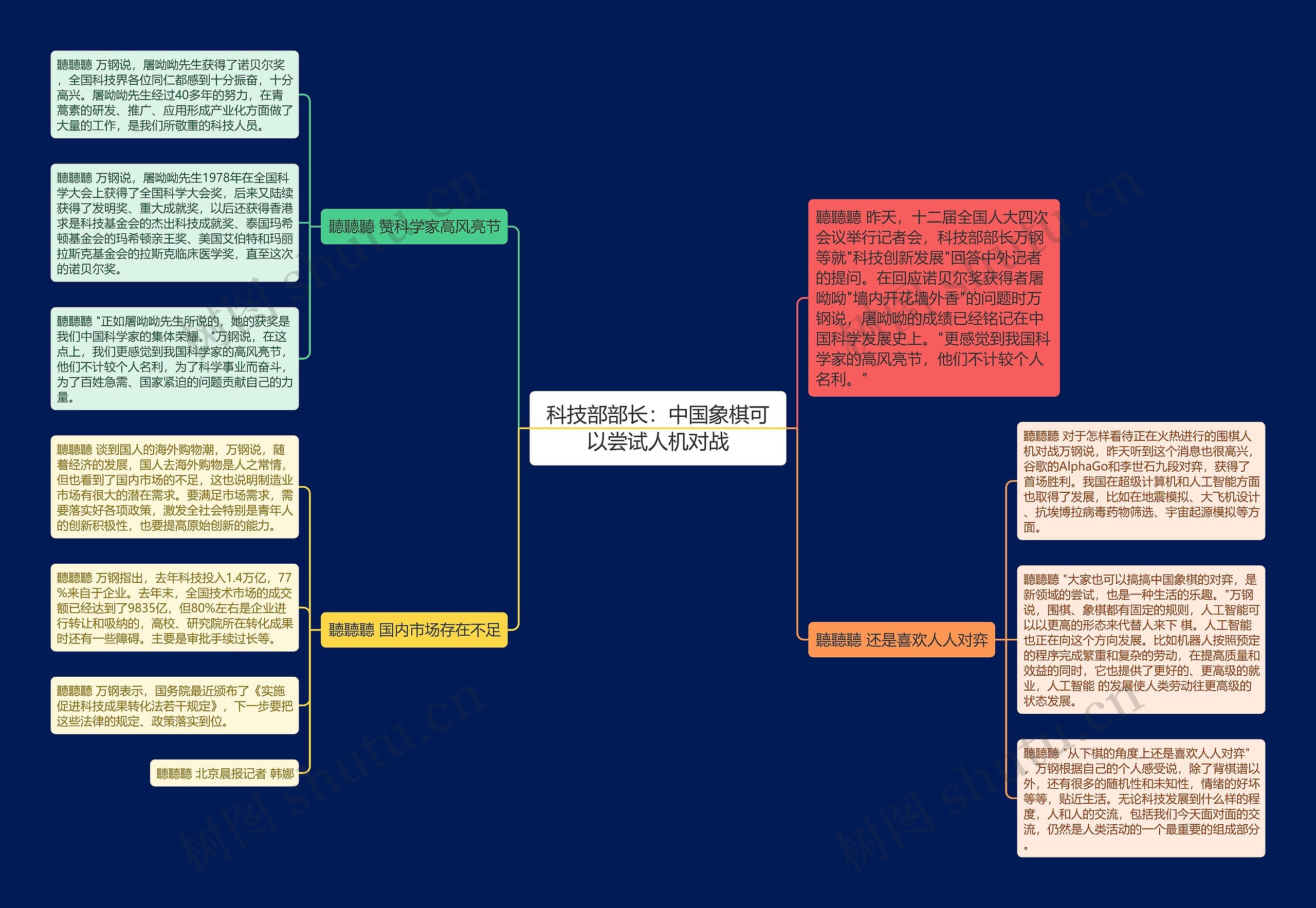 科技部部长:中国象棋可以尝试人机对战 科技部部长:中国象棋可以尝试人机对战