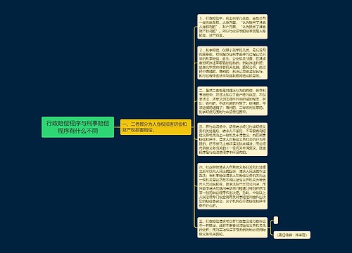 行政赔偿程序与刑事赔偿程序有什么不同