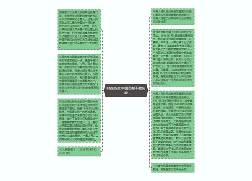 时政热点:中国贡献不能忘却