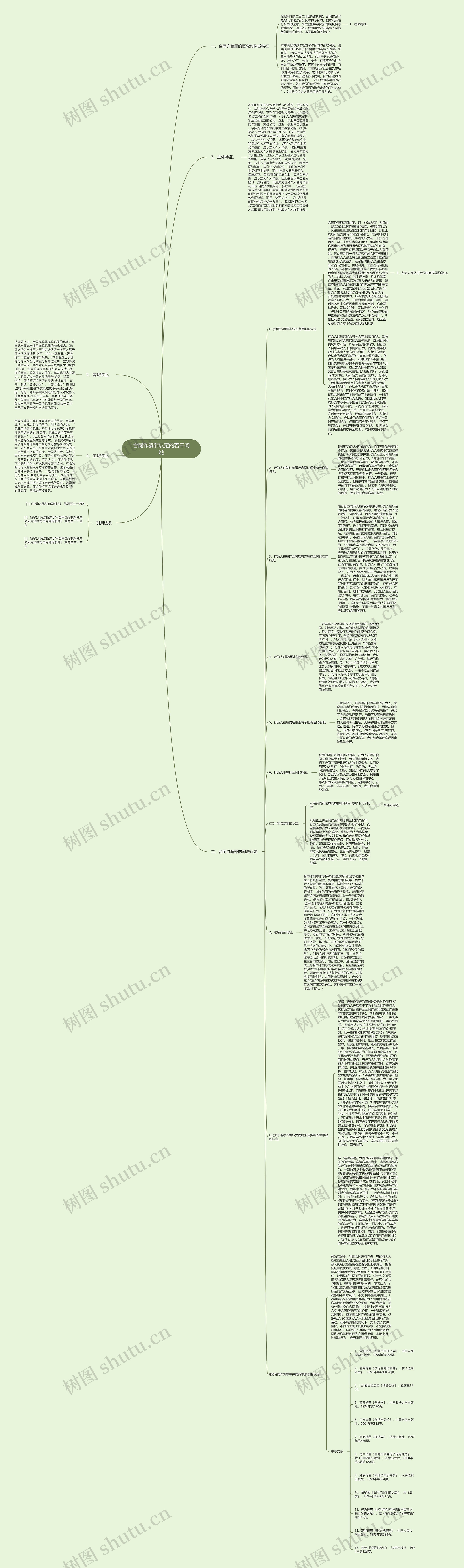 合同诈骗罪认定的若干问题思维导图