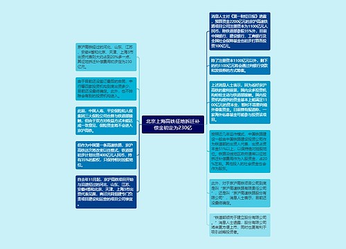 北京上海高铁征地拆迁补偿金初定为230亿