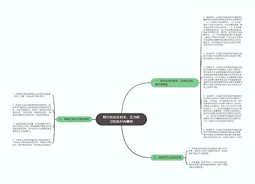 殴打校友反被杀，正当防卫的条件有哪些