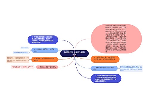 取保阶段时间是否为服刑时间