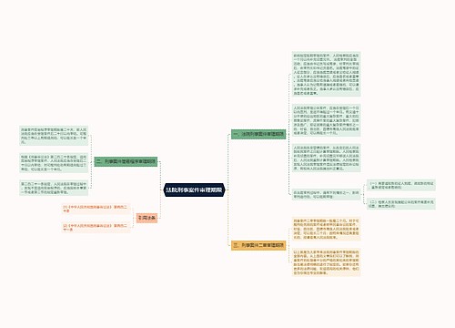 法院刑事案件审理期限