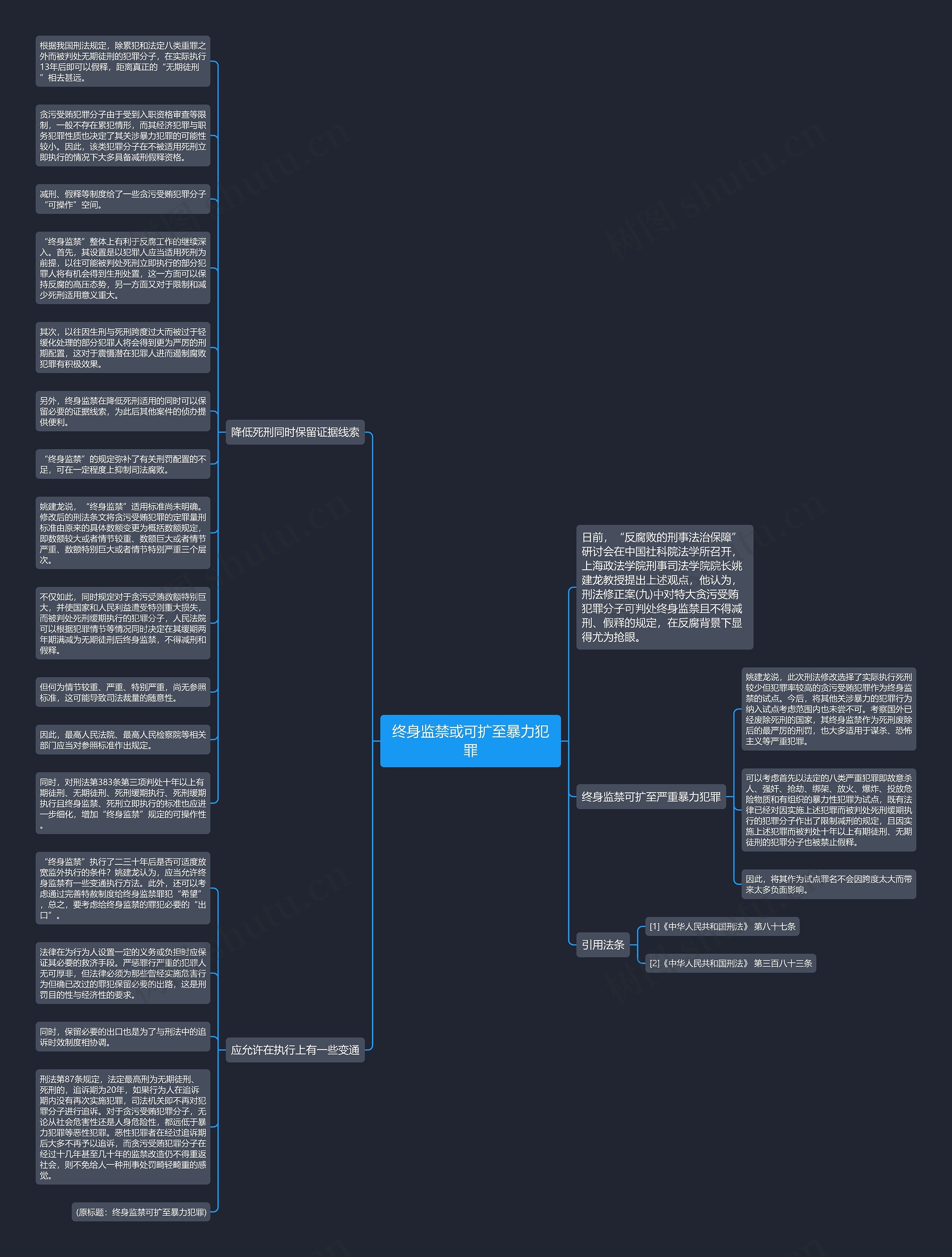 终身监禁或可扩至暴力犯罪思维导图