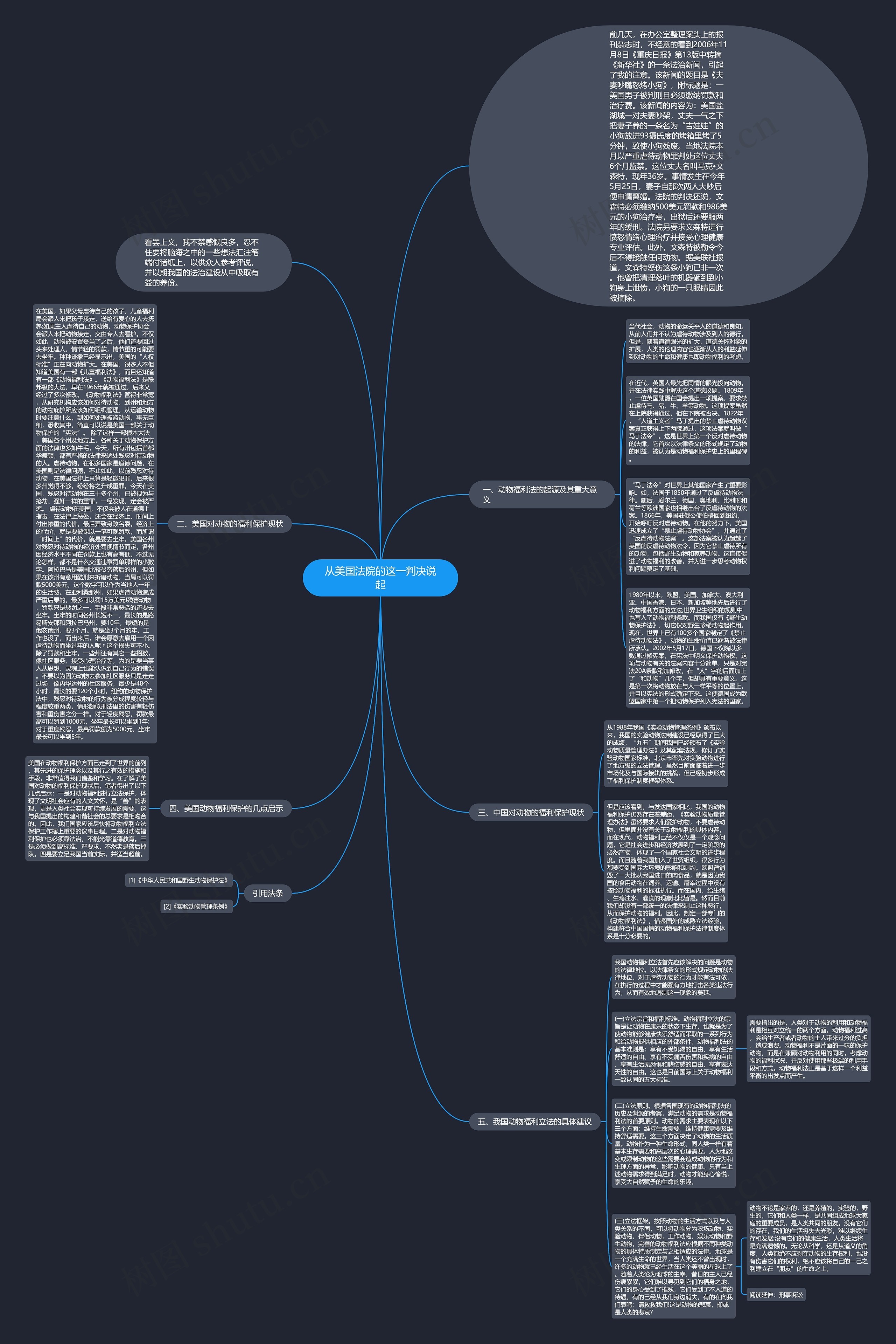 从美国法院的这一判决说起思维导图