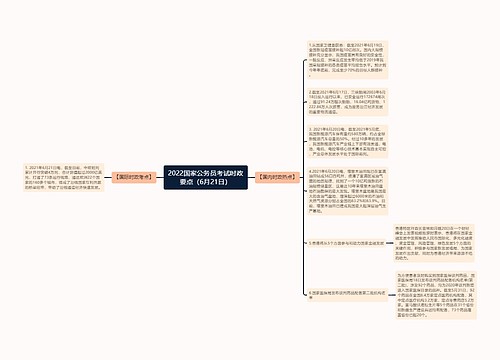 2022国家公务员考试时政要点（6月21日）