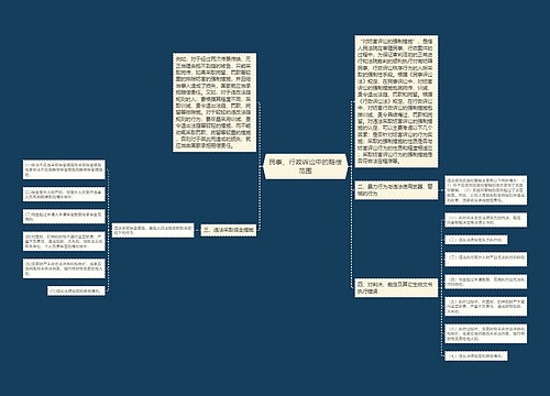 民事、行政诉讼中的赔偿范围