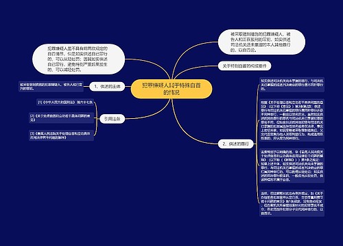 犯罪嫌疑人属于特殊自首的情况