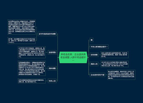 养老金改革：企业退休养老金调整 人群不同金额不一