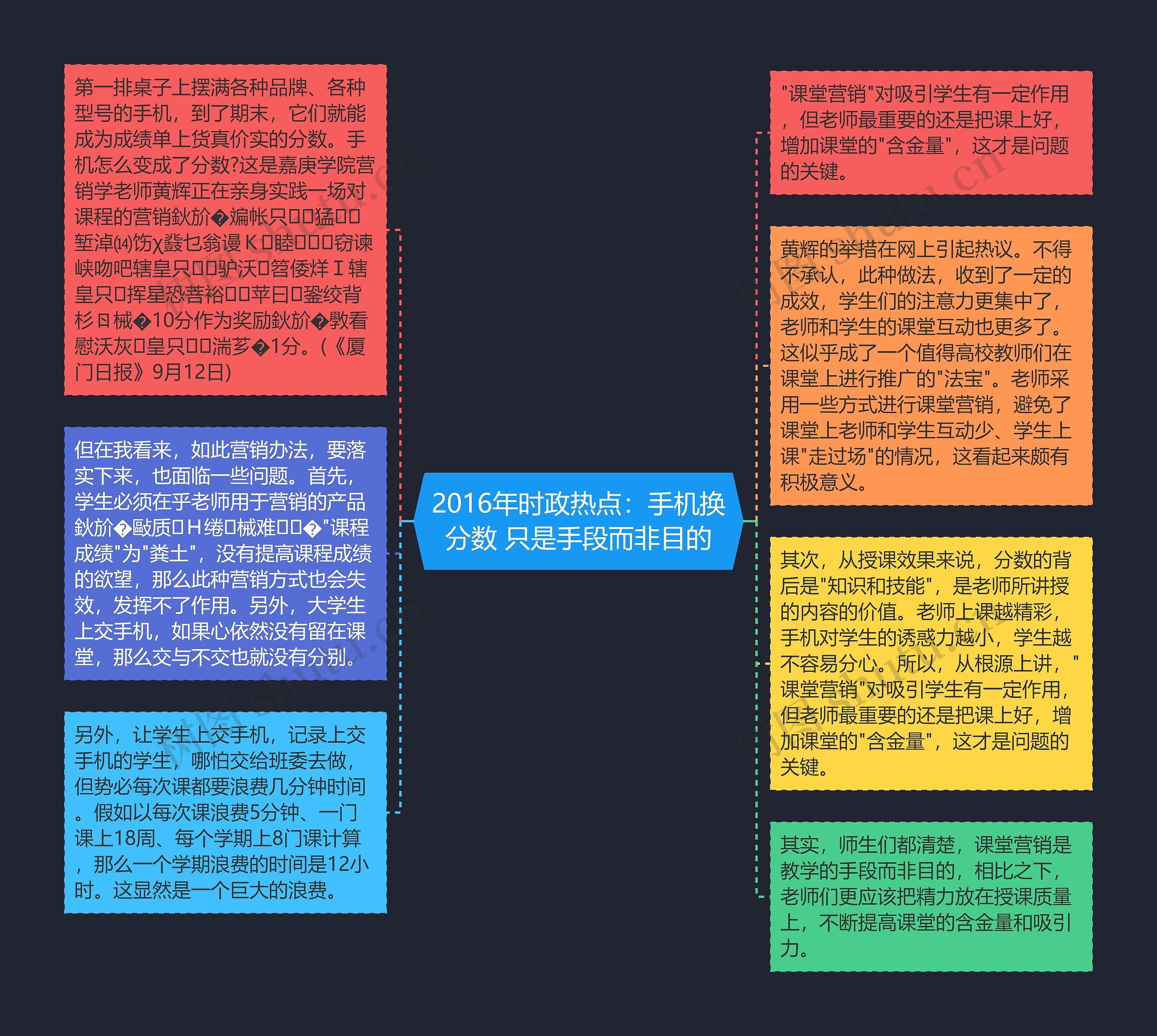 2016年时政热点：手机换分数 只是手段而非目的
