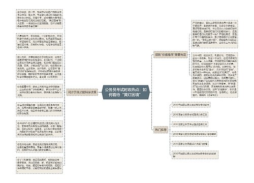 公务员考试时政热点：如何看待“黄灯困境”