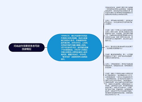 河南赵作海案受害者可获国家赔偿