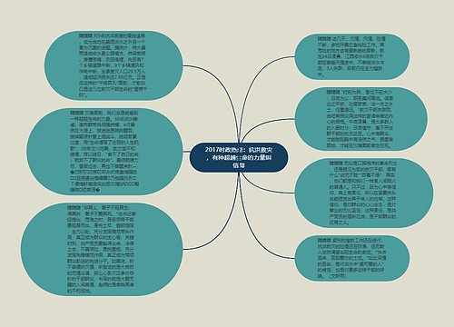 2017时政热点：抗洪救灾，有种超越生命的力量叫信仰