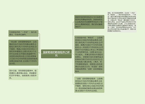 国家赔偿的赔偿程序之研究