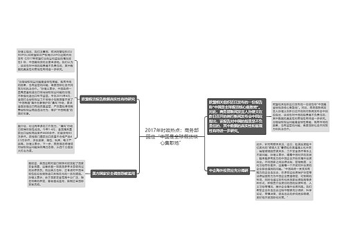 2017年时政热点：商务部回应“中国是全球假货核心集散地”