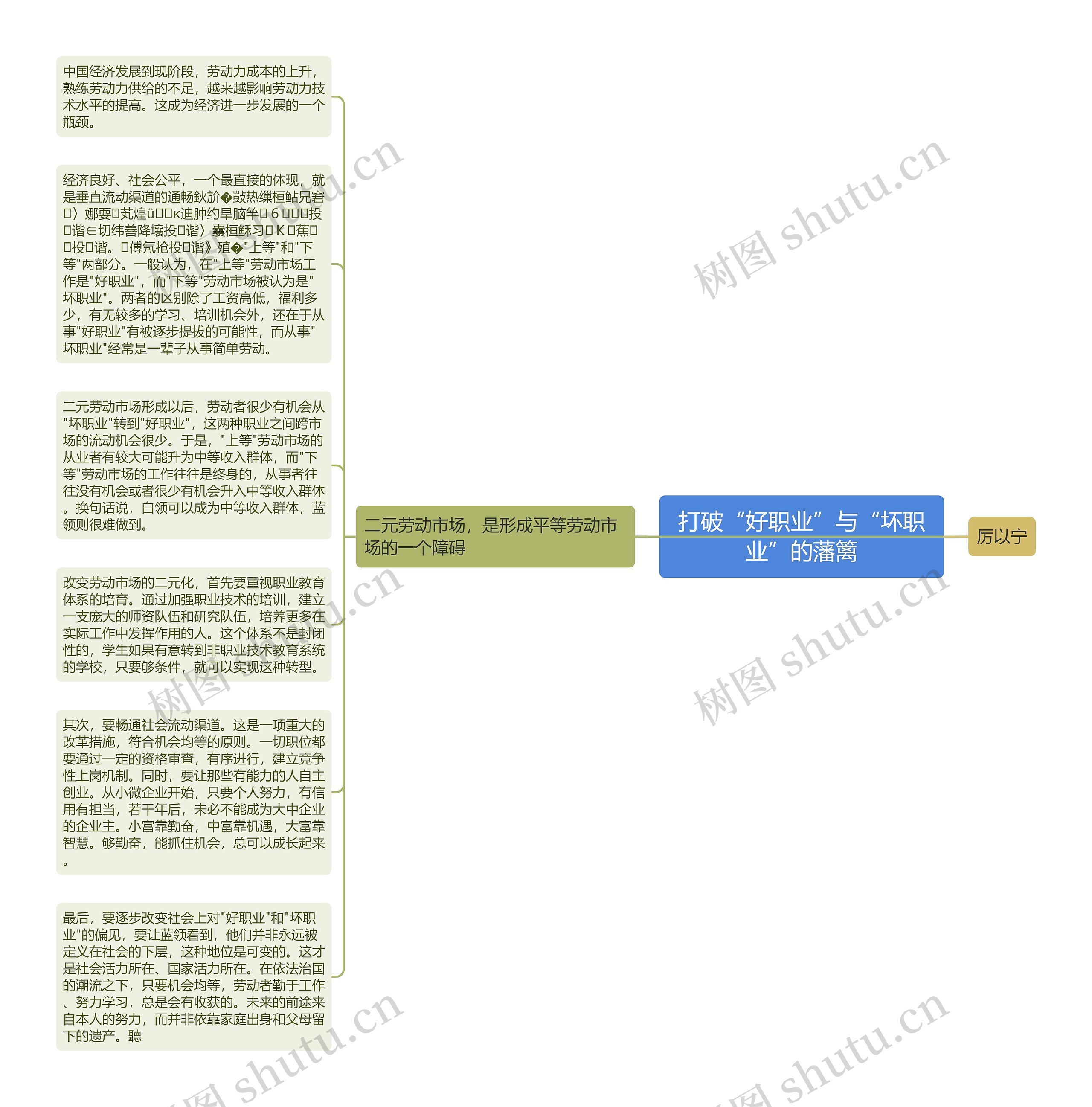 打破“好职业”与“坏职业”的藩篱