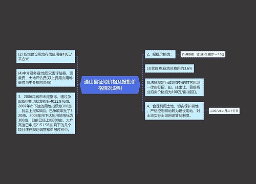 通山县征地价格及报批价格情况说明