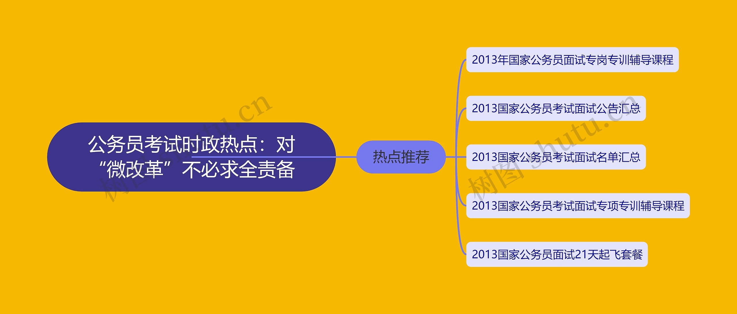 公务员考试时政热点：对“微改革”不必求全责备