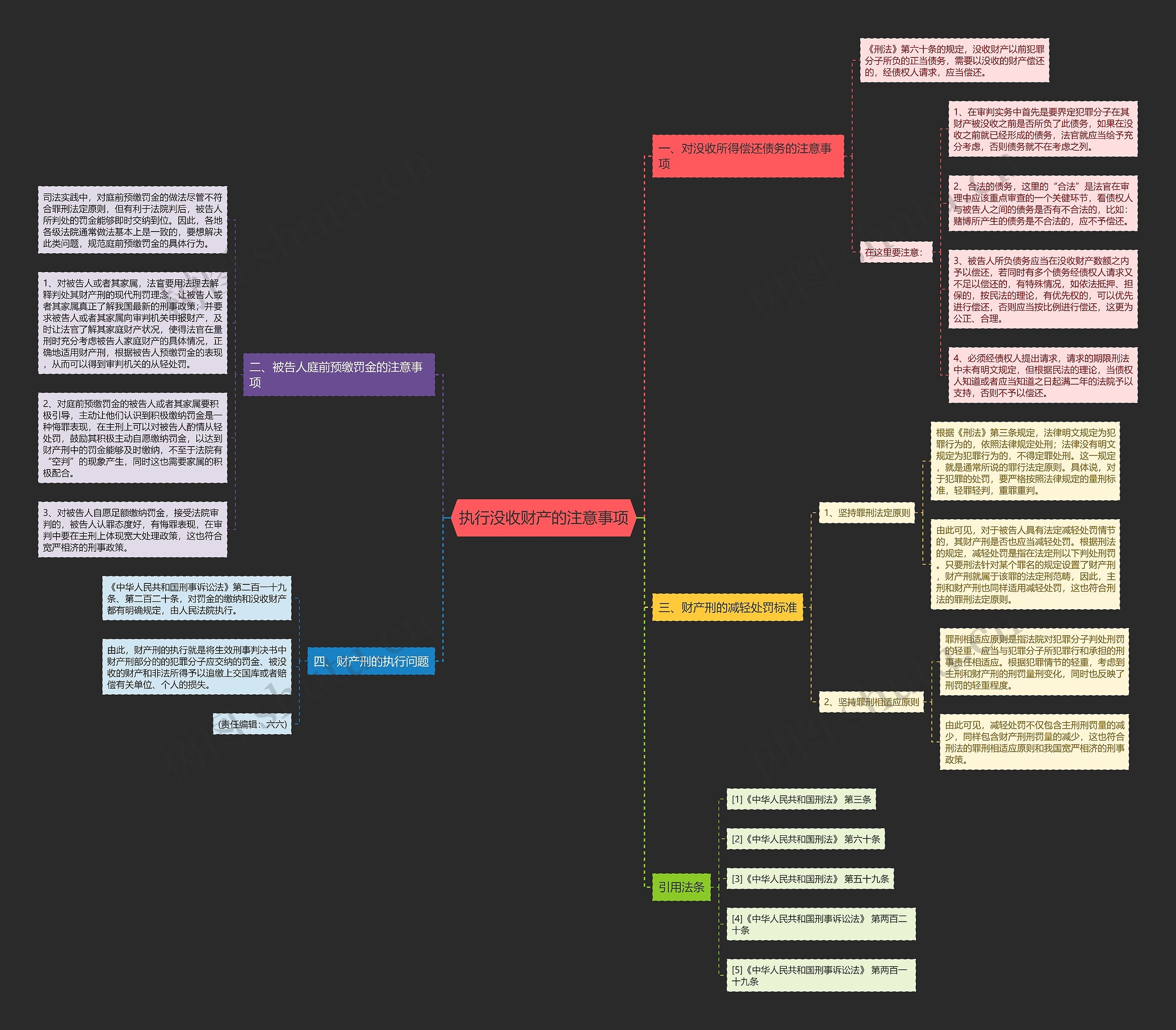 执行没收财产的注意事项 执行没收财产的注意事项