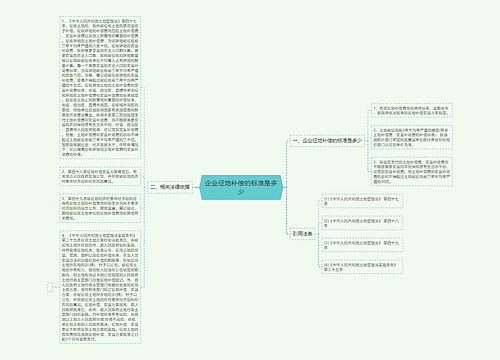 企业征地补偿的标准是多少