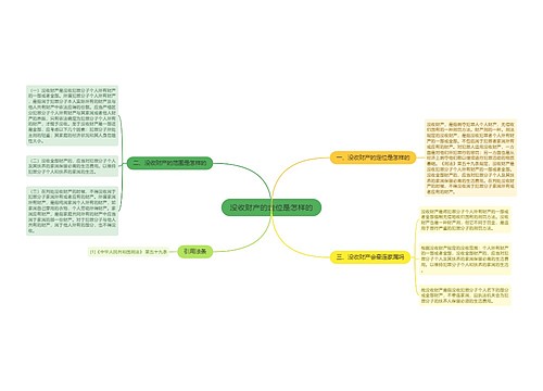 没收财产的定位是怎样的