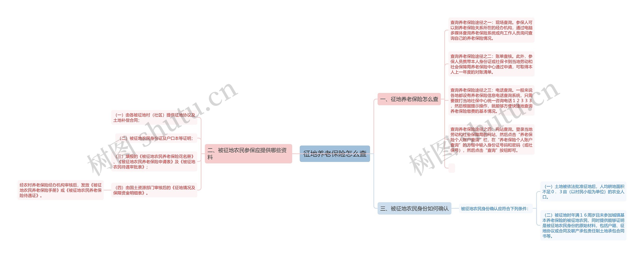 征地养老保险怎么查