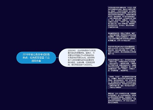 2016年省公务员考试时政热点：红色预警雾霾 不应顶风作案