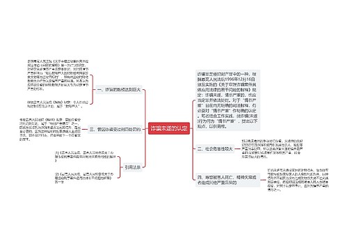 诈骗未遂的认定