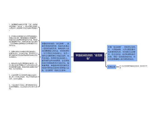 审查起诉阶段的“会见限制”