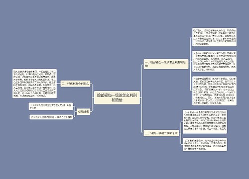 脸部轻伤一级该怎么判刑和赔偿