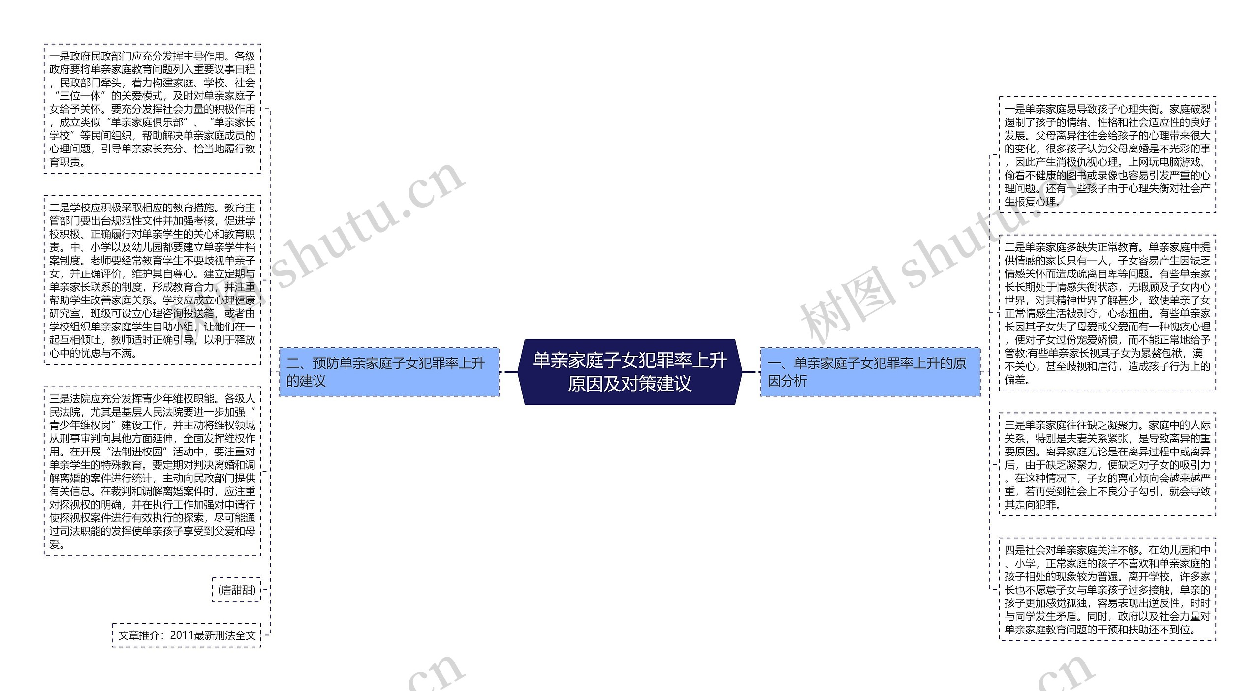 单亲家庭子女犯罪率上升原因及对策建议 单亲家庭子女犯罪率上升原因及对策建议