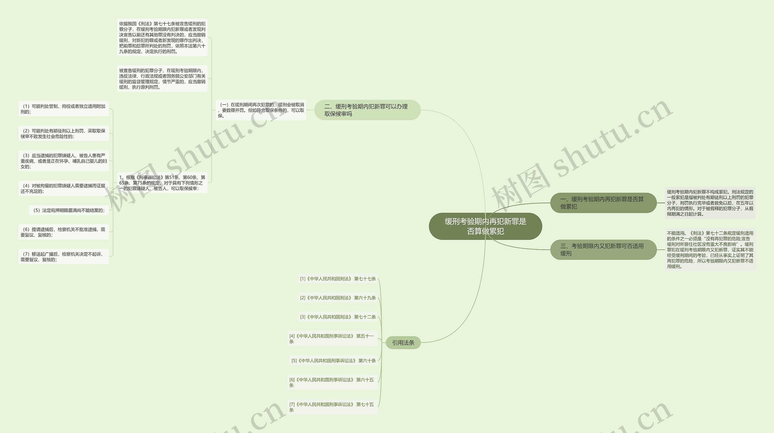 缓刑考验期内再犯新罪是否算做累犯 缓刑考验期内再犯新罪是否算做累犯
