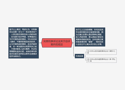 完善刑事诉讼法关于自诉案件的规定