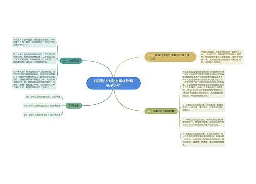 我国刑法判处有期徒刑最长多少年