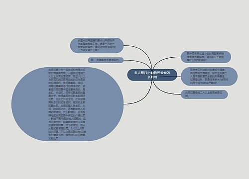 多人殴打小偷致死会被怎么判刑