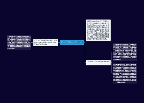 正当防卫具有的现实意义