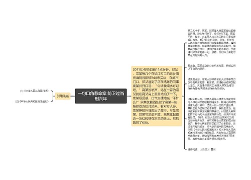 一句口角惹命案 防卫过当刑六年