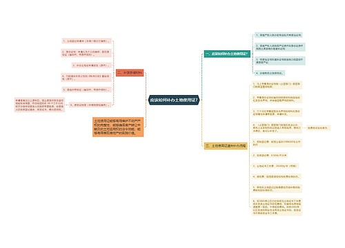 应该如何补办土地使用证?