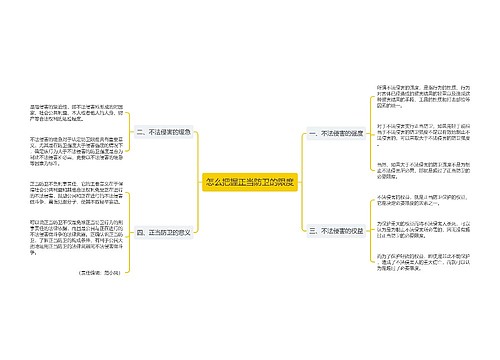 怎么把握正当防卫的限度