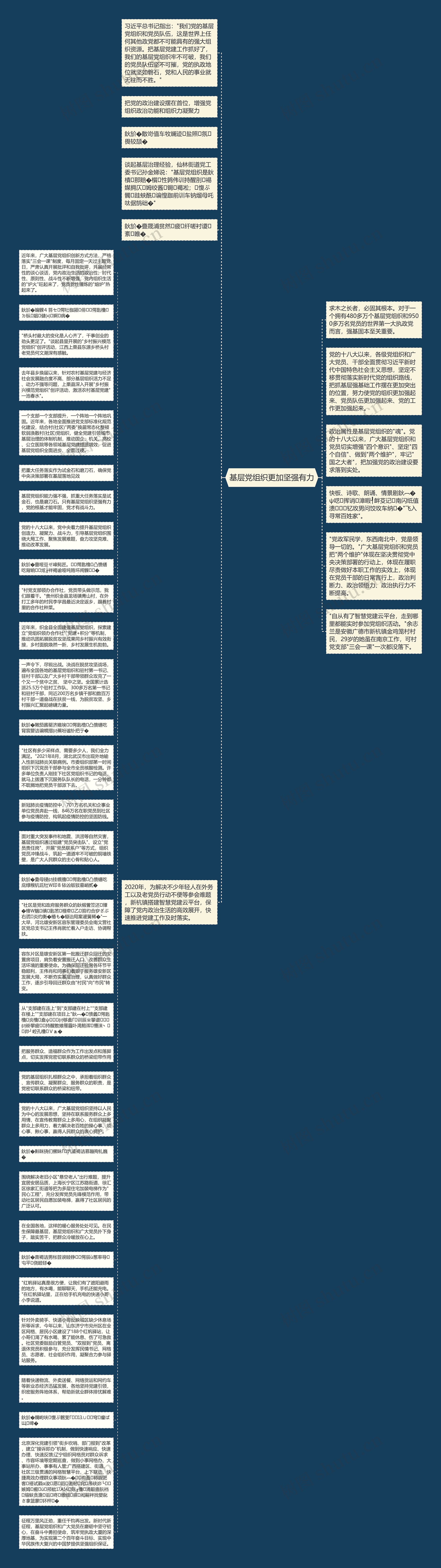 基层党组织更加坚强有力