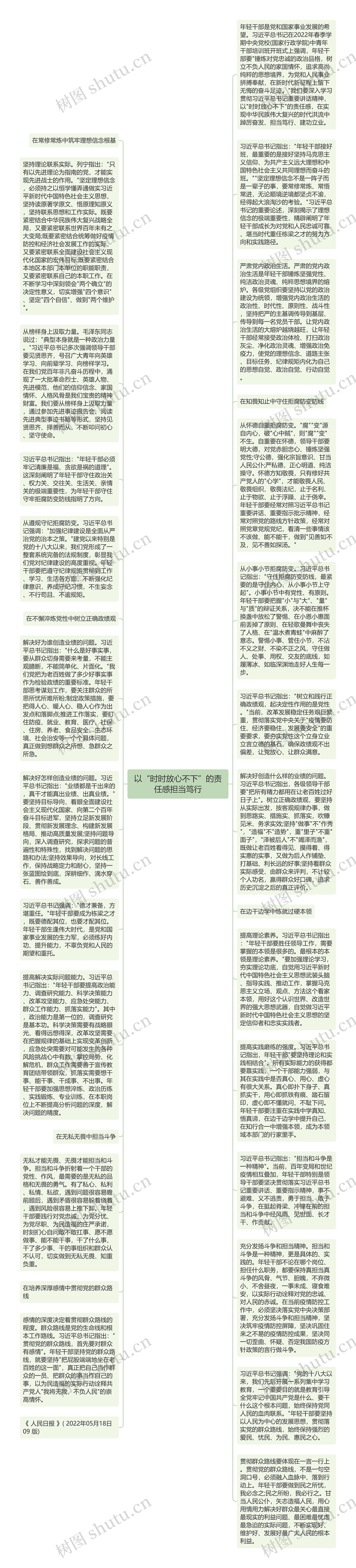 以“时时放心不下”的责任感担当笃行