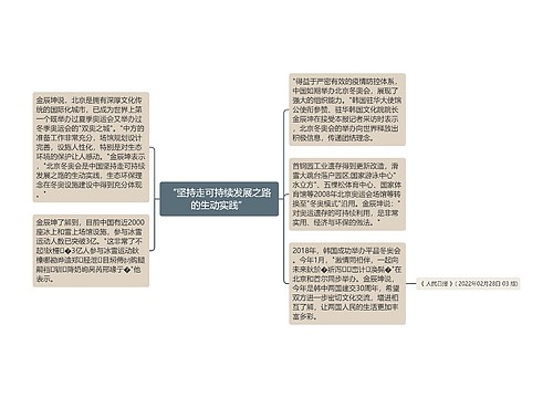 “坚持走可持续发展之路的生动实践”