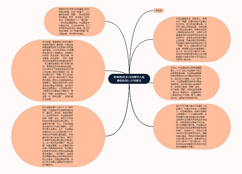 时政热点:乡村治理引入监督权的民主示范意义